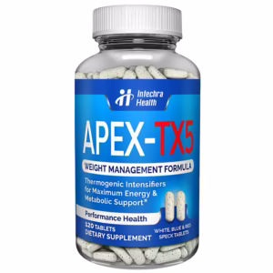 APEX-TX5 Diet Pills - Weight Management & Energy Support
